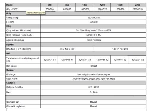 En ucuz UYGAR ENERJİ UPS fiyatı